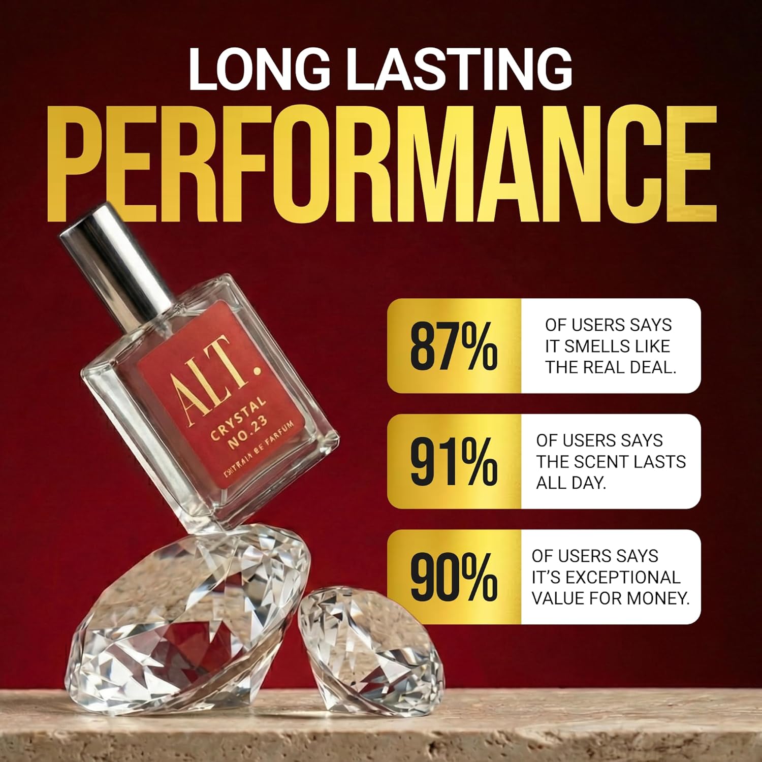 ALT. KOKULAR Kristal No. 23 –  - Pure Perfume Fragrance incelemesi ve fiyatı