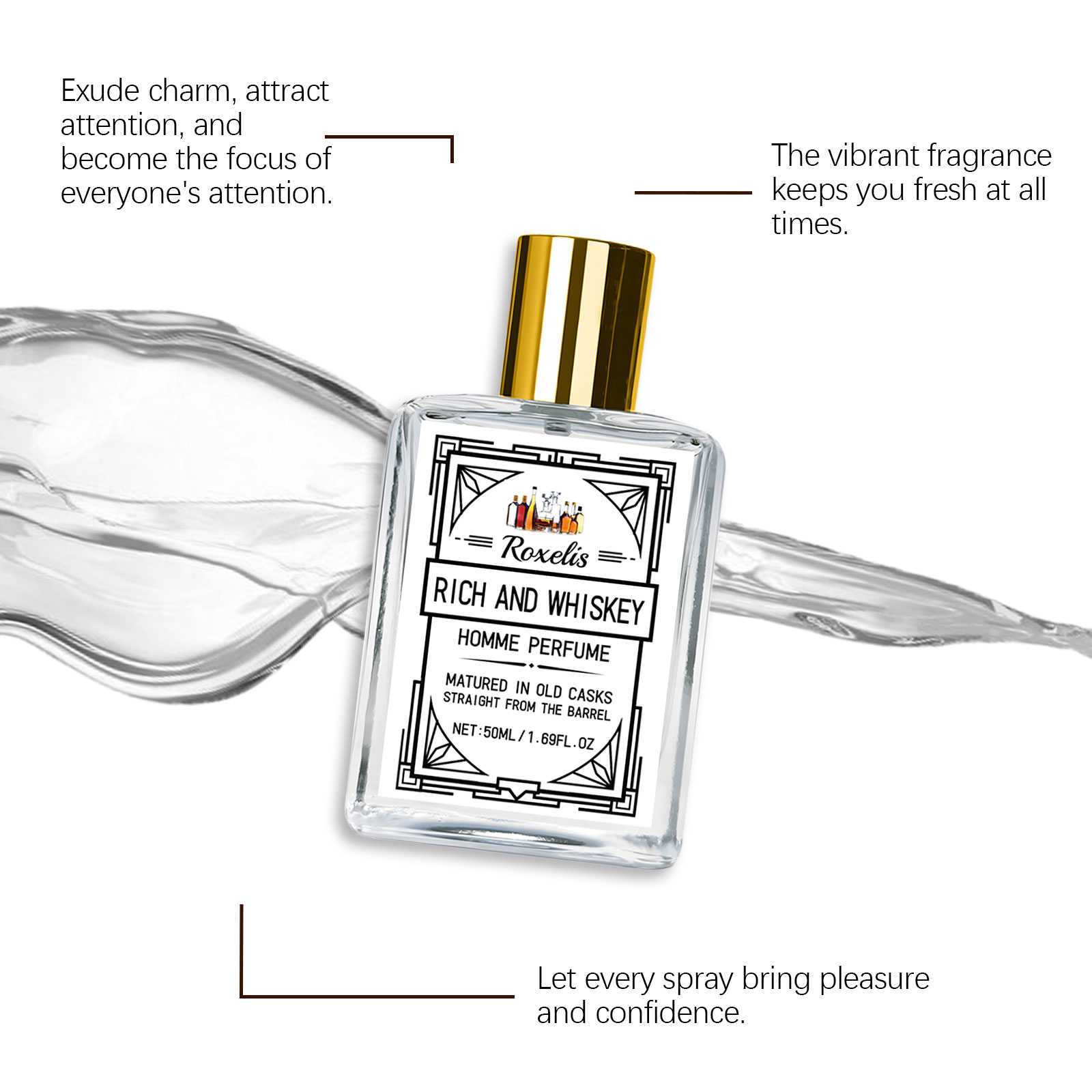 Roxelis 50ml Charm Whisky Erke - Pure Perfume Fragrance incelemesi ve fiyatı